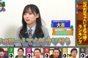 日向坂46齊藤京子、博多華丸・大吉さんを公式お兄ちゃんに選んだ理由・・・【火曜は全力!華大さんと千鳥くん】
