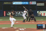 【オリックス対日本ハムオープン戦】日本ハムが３－１でオリックスに勝利！横尾先制弾！マルティネス６回１失点！オリックスは田嶋が４回２失点