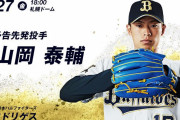 09.27 オリックス(山岡)VSハム(ロドリゲス)(札幌18:00～)試合実況記事