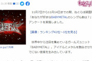 BABYMETAL「ベビメタシングル曲 人気ランキング」