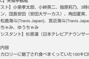 【遂に日テレも・・】中居正広出演「ザ！世界仰天ニュース」、中居君のシーンカットして放送へ