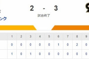 【2-3】ホークス得点奪えずゲームセット　先制をするも終盤に逆転を許す