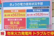【悲報】　東電に電力供給してる火力発電所、逝くｗｗｗｗｗｗｗｗｗｗｗｗｗｗｗｗｗｗｗｗ