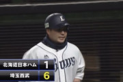 【vs西武】日ハムアーリン、山川にソロホームランを浴びて点差が5点に広がる