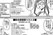 災害等のリスクに備えて皆どんな備蓄してるか教えて
