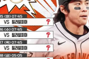 韓国人「イ・ジョンフにベーブ・ルース級の賛辞！大谷よりずっと上のランキング1位を席巻！」　韓国の反応