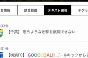 ◆悲報◆横浜FCに4-0で敗れたジェフ千葉さん、Jリーグ公式HP速報で「思うような攻撃を展開できない」と速報されてしまう?