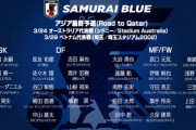 サッカー日本代表メンバー発表