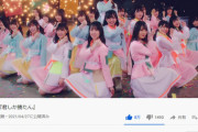 【日向坂46】『君しか勝たん』早くも300万再生突破おめでとう！
