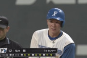 首位打者の日ハム松本剛が今季5度目の猛打賞に2度の重盗「勢いづく」