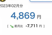 電気毛布にしたら電気代がエグイくらい変わってワロタｗｗｗ