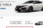 ホンダシビックタイプR　国内生産へ　ホンダセンシングも搭載　ついに買い時きたーーーー！！！