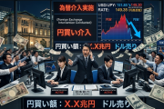 政府、日銀が為替介入に踏み切る、ここで買って160円で売れば無限に儲かるんじゃ!?との声多数ｗｗｗｗ