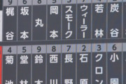 【カープスタメン5/4】2番サード堂林！5番レフト長野！6番キャッチャー石原！ピッチャー床田！