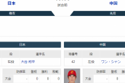 【虎実況】日本 対 中国（東京D）[3/9]19:00～