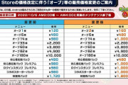 【朗報】王者モンスト、この流れで値下げする