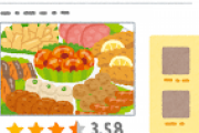 食べログ評価が3.6以上の店はお金を払ってる可能性ｗｗｗｗｗ