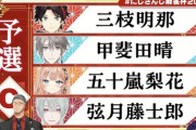 【にじさんじ麻雀杯2026】予選Cリーグ！これは有能な方の弦ちゃん
