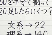「Q.60を半分で割って20足したらいくつ？」の答えが分かれまくると話題に