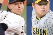 【２９日の予告先発】オリックス・宮城大弥―阪神・西勇輝…日本シリーズ第２戦