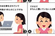 婚活女「どうして婚活に普通の男 年収1000万円がいないのおおおおお」