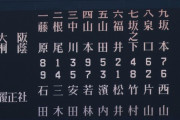 【高校野球】気が早いですが……見えてきた来春センバツ出場校