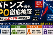 【忖度なし完全分析】バトンズ（554A）IPO ─ 公開価格4倍急騰の正体と、2026年10月17日に待つロックアップ解除リスク