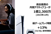 西田宗千佳「十時のあの発言で『PS5のビジネスモデルが行き詰まっている』というのは単純すぎる見方」
