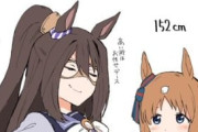 【ウマ娘】意外と身長が高かったり低かったりするウマ娘さん達。