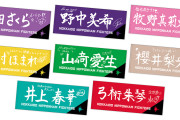 モーニング娘。’26と北海道日本ハムファイターズのコラボグッズ発売決定ｷﾀ――――(ﾟ∀ﾟ)――――!!