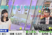 【画像】檜山沙耶の生放送コメント、限界突破ｗｗｗｗｗｗｗｗｗｗ