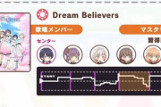 Dream Believersがさやかセンターという事実【ラブライブ！蓮ノ空】