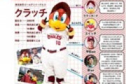楽天のマスコット・クラッチくんの相関図に注目　特技は似顔絵、岸も持ち帰る程の実力