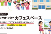 【画像】オタク専用マンション『OTAKU』、ガチで楽しそうｗｗｗ