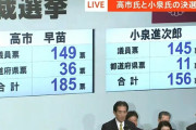 高市早苗氏が自民党総裁に決定 日本初の女性総理誕生の見通し 15日招集で調整中の臨時国会で