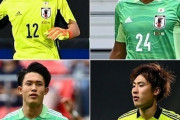 U24日本代表、ジャマイカに4-0完勝！横内監督は3戦でGK4選手を使い分ける「それぞれが甲乙つけ難い」まとめその４（関連まとめ）