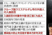 臨時休校要請、首相「こちらが責任を持つ」　－朝日新聞