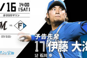 【ロッテvs.日ハム3回戦】8（捕）郡拓也