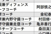 巨人/ 横川史学スコアラーが１軍打撃コーチに就任
