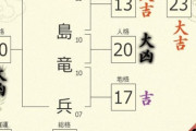 【悲報】上島竜兵「俄然やる気が出てきた」「絶対にやりますよ！」　ライブのオファーを快諾していた…！