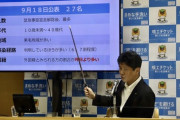 山本一太群馬県知事が明かす！群馬県内で１０～１６日に確認された新型コロナウイルスの新規感染者９０人のうち、約７割が外国籍とみられることが県の調査で分かった。