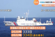 中国海警局船4隻、尖閣沖の接続水域を航行…今年334日目で過去最多を更新！