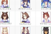 【ウマ娘】１.５周年は人気キャラ持ってくるんだろうな