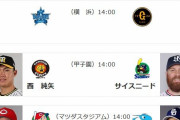 【悲報】明日の根尾先発、広島民以外はJスポでしか観れない?