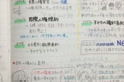 【画像】オタク系女子中学生「テスト勉強内容をノートに書いてみた！w」ｶｷｶｷ