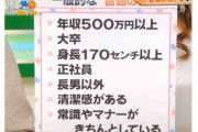 マスコミさん「普通の男チェックリストつくったやで～！」