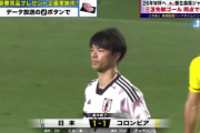 【速報】サッカー日本代表vsコロンビア戦、三笘で先制するも追いつかれて1-1で前半終了ｗｗｗｗｗｗｗｗｗｗ
