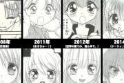 【画像】少女漫画家さん、41年で絵柄が変わりすぎてしまう