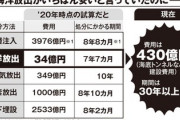 【処理水放出】岸田政権が予測していた中国の報復はこれらしい　専門家「今後、報復が半導体に拡大したら･･･」