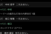 【朗報】井納の野球人生、始まりに近づくwwwwwwwwwwwwwwwwww